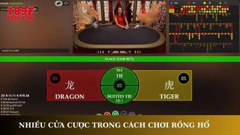 Nhiều cửa cược trong cách chơi rồng hổ